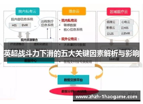 英超战斗力下滑的五大关键因素解析与影响