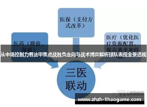 从中场控制力看法甲焦点战胜负走向与战术博弈解析球队表现全景透视