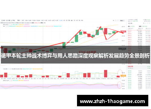 德甲本轮主帅战术博弈与用人思路深度观察解析发展趋势全景剖析 德甲本轮主帅战术博弈与用人思路深度观察解析发展趋势全景剖析