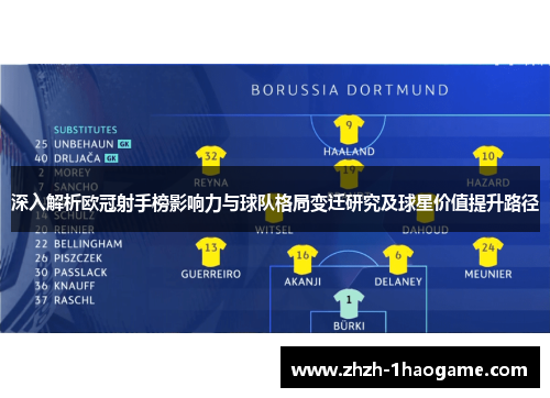 深入解析欧冠射手榜影响力与球队格局变迁研究及球星价值提升路径 深入解析欧冠射手榜影响力与球队格局变迁研究及球星价值提升路径