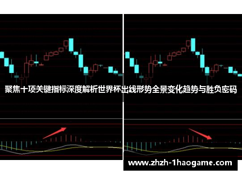 聚焦十项关键指标深度解析世界杯出线形势全景变化趋势与胜负密码