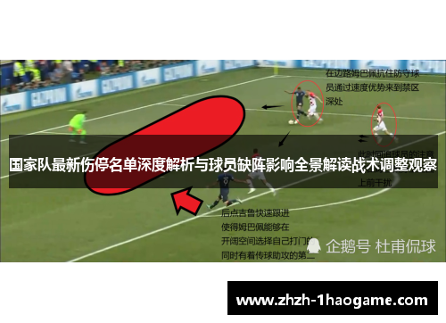 国家队最新伤停名单深度解析与球员缺阵影响全景解读战术调整观察