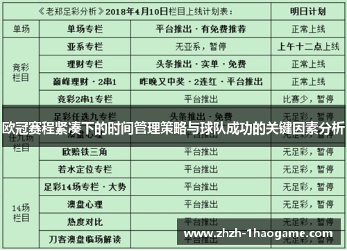 欧冠赛程紧凑下的时间管理策略与球队成功的关键因素分析 欧冠赛程紧凑下的时间管理策略与球队成功的关键因素分析