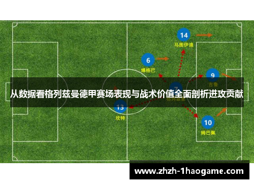 从数据看格列兹曼德甲赛场表现与战术价值全面剖析进攻贡献