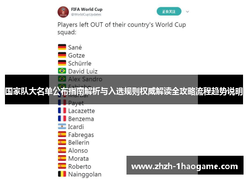 国家队大名单公布指南解析与入选规则权威解读全攻略流程趋势说明