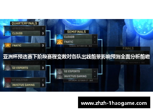 亚洲杯预选赛下阶段赛程变数对各队出线前景影响预测全面分析前瞻