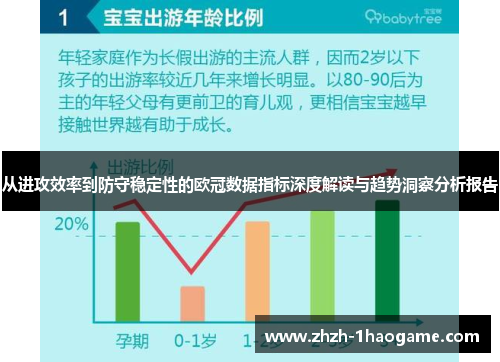 从进攻效率到防守稳定性的欧冠数据指标深度解读与趋势洞察分析报告